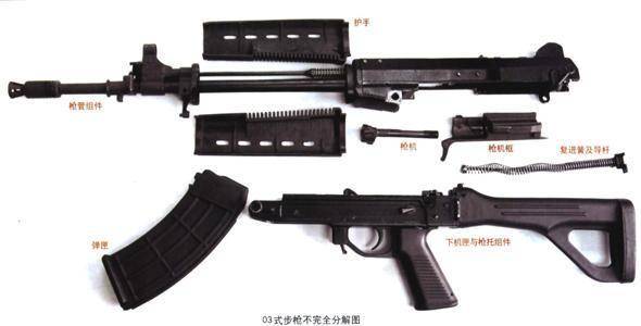 03式自动步枪设计师是谁 03式自动步枪停产原因